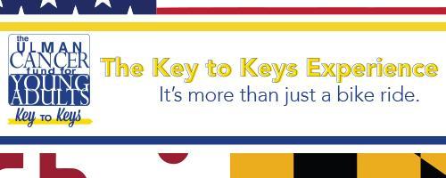 Fundraising Header image